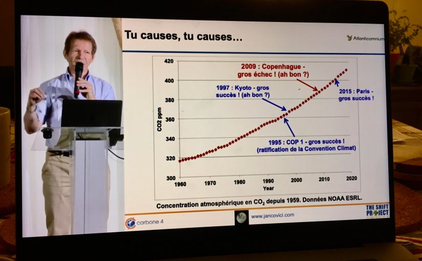COPs et concentration de CO2 : la gouvernance climatique est-elle vraiment inutile&nbsp;?